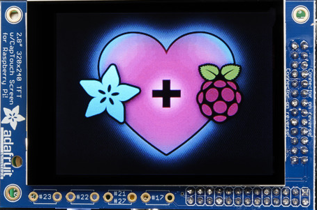 Raspberry Pi 2,8